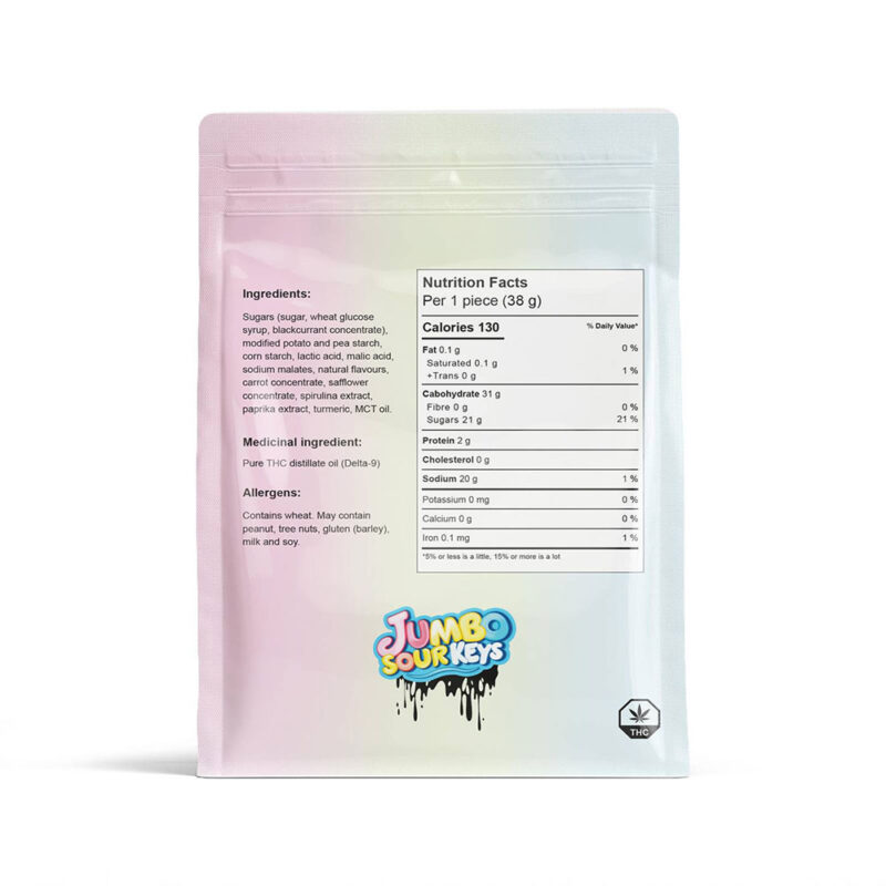 Jumbo sour keys 1