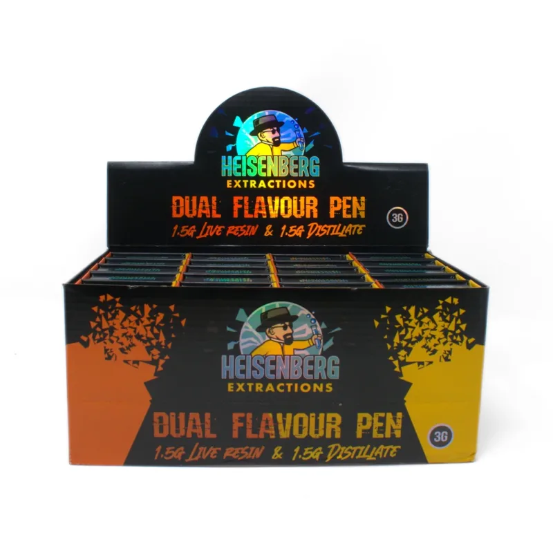 Heisenberg Dual Flavour (3g)