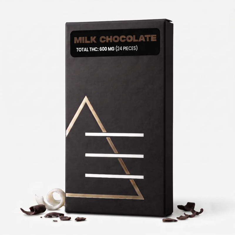 elements-chocolate-milk Elements | Chocolate Bars